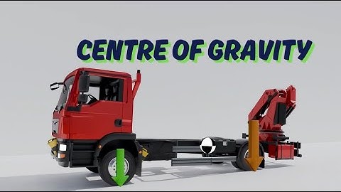 Road and Rail Vehicle Axle Load and Centre of Gravity Calculation