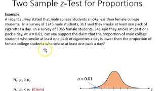 Famous 8.4 Two Sample Difference of Proportions Test Profile