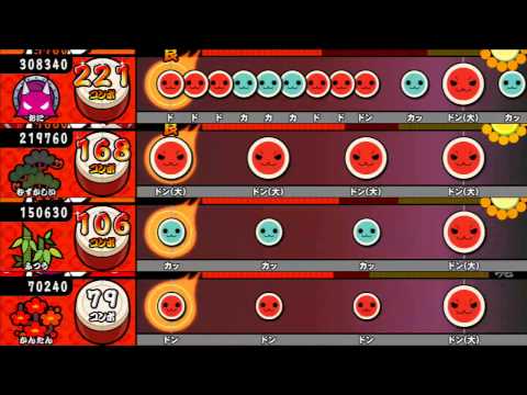 太鼓の達人 キミドリver よくでる2000【全難易度同時再生】