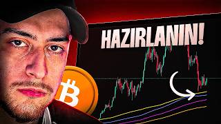Btc Güncel İz Btc Ve Kripto Güncel Durum