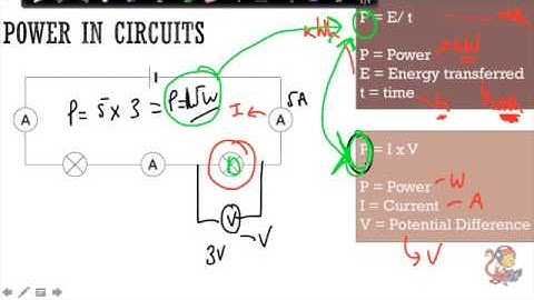 Additional Physics (P2) Power in Circuits