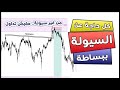 كل ما تريد معرفته عن السيولة في التداول السر وراء تحركات السوق 