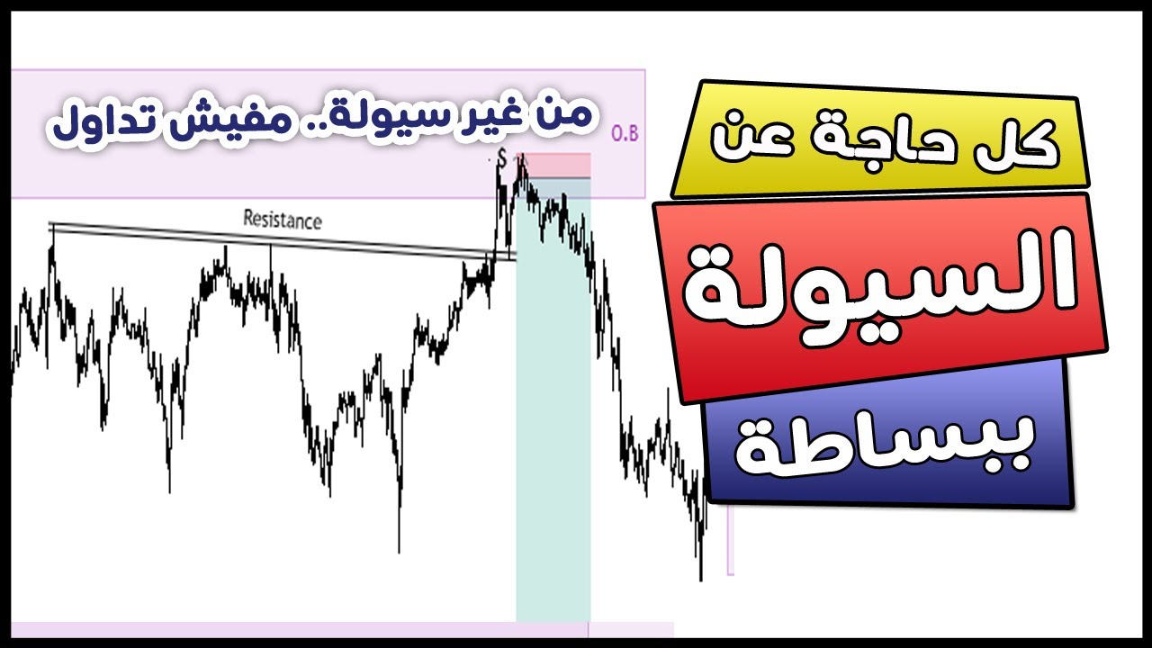 كل ما تريد معرفته عن السيولة في التداول | السر وراء تحركات السوق