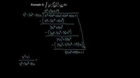 Calculus 7.5 Strategy for Integration
