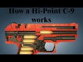 How a Hi-Point C-9 works