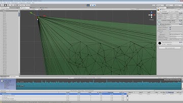 Unity3D Triangulation First test 1000 points