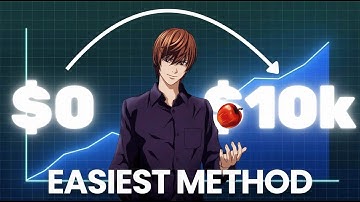 How I Made 10K/MONTH With Print On Demand Using AI