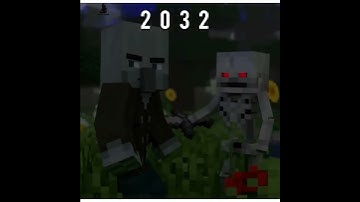 VINDICATOR EVOLUTION 😯#shorts