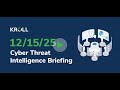 December 15, 2025 Cyber Threat Intelligence Briefing