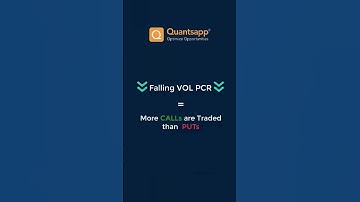 Options Volume PCR - Guides Short Term Options Trading #optiontradingtips #nseindia