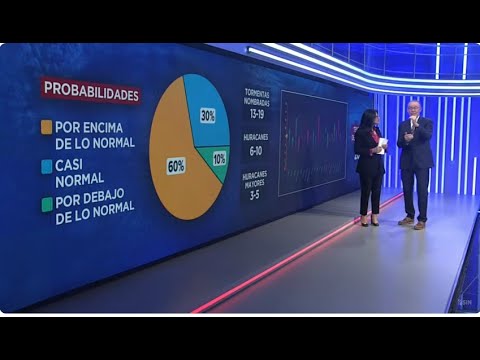 «En el ojo