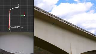 Bridge Inspection with UAVs