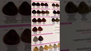 Basic course Haircutting #nataliianykytenko #coloringcourse #курсыколористикилондон #лондон