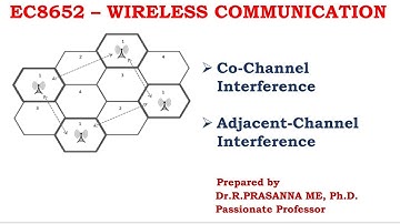 Co-Channel & Adjacent Channel Interference - Interference and system capacity - Unit II