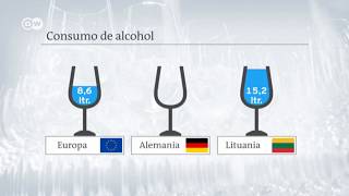 Europeos beben más alcohol