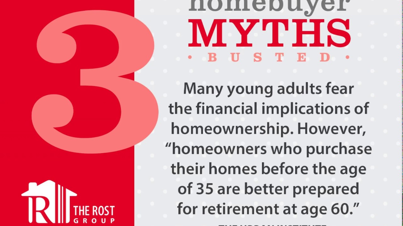 Home Buyer Myths