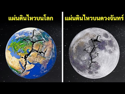 วีดีโอ: แผ่นดินไหวที่ลึกที่สุดเกิดขึ้นที่ขอบจานแบบใด