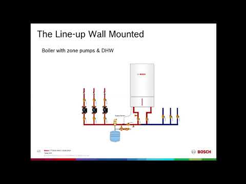 Greenstar: Bosch Approach to Hydronic Space Heating (Online Training)