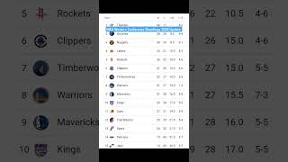 Nba Western Conference Standings 2025 Nba Western Conference Table 2025