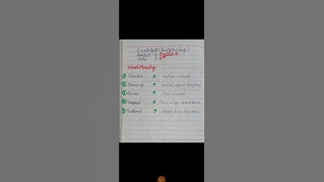 Revision Work of 1st Unit Test session 2021-22 5th English