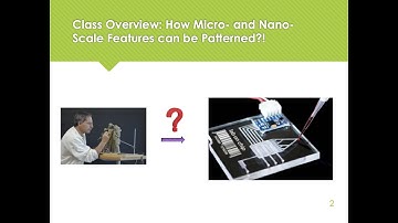 Unit 8 - Micro- and Nano-Fabrication Techniques Part 1
