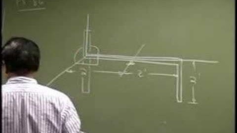 Lecture Example3 3d rigid body equilibrium part A