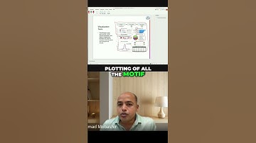 Crate Software Analyzing Genomic Data and Motifs #education #shorts #shortvideo #video #viralvideo