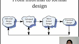 Program Design Part 1