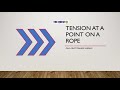 Tension at a point on a rope on a frictionless surface