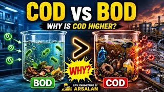 Why COD is Higher than BOD | COD vs BOD Explained with Example | Civil Engineering by Arsalan 