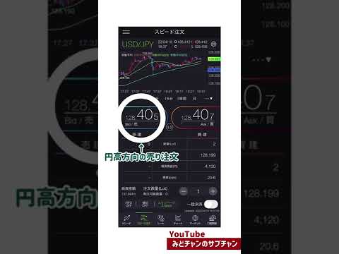 【取引スタート画面】入金終わった！早くやりたい！って方へ。（赤ボタン【買】がおすすめです）