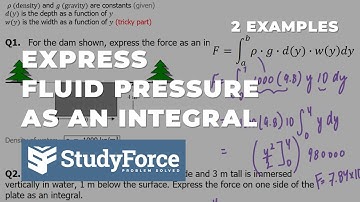 Express Fluid Pressure Force as an Integral (Part 1, Rectangle Dam)