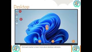 WINDOWS 11 OS // start your PC and 6 desktop elements IN WINDOWS 11