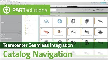 Siemens PLM Teamcenter -  Catalog Navigation with Seamless Integration - powered by CADENAS