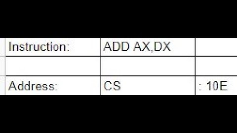 Computer Interfacing (lab 1) : x86 and C refresher Lab, Hand Assembly  ADD AX,DX (part 6)