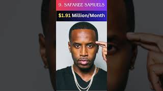 10 Top Earners of OnlyFans in 2023 #shorts #earningmoney