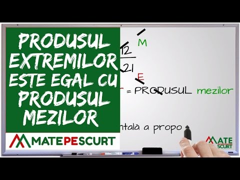 Video: Ce este produsul și componentele sale?