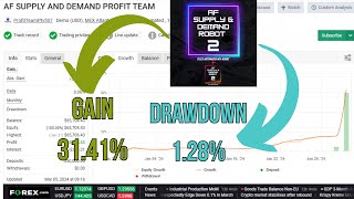 Af Supply And Demand 2.0 V5 Mt4 Ea Premium Forex Robot Live Myfxbook Signal Setup Guide