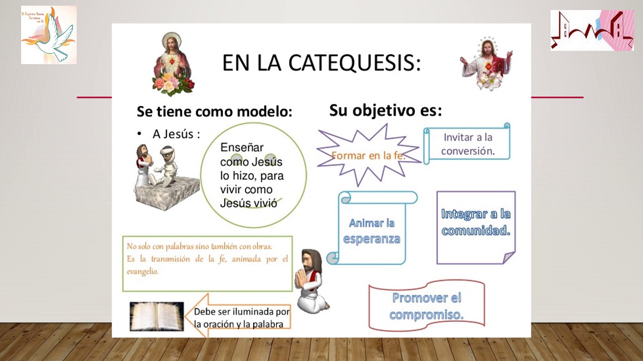 TEMA 2 EL PROCESO DE LA CATEQUESIS - YouTube