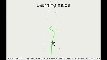 EUFS AI Trackdrive Simulation