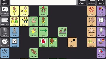 TD Snap Motor Plan: Personalizing, adding, and editing buttons