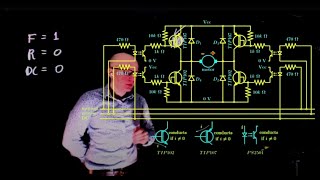 Actuators and power electronics, Lecture 6: AC/DC converters (inverters)