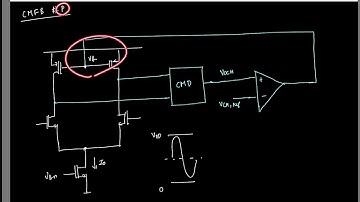 Lecture 23: Common-mode feedback variants
