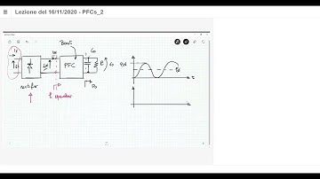 Power Factor Correctors PFCs Part 2 | Power Electronics