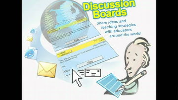 ITC - Use Technology In Grades 6-8 Social Studies - Integrating Technology In The Classroom