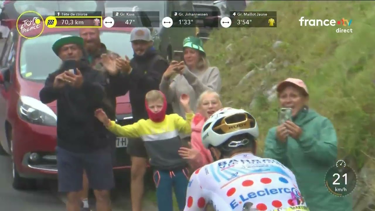 Tour 2025  Dans les Pyrénées  avec des images souvenirs...