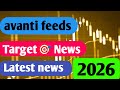 avanti feeds Share 😱 avanti feeds Share Latest news