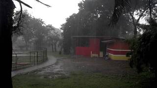 Jakarta weather