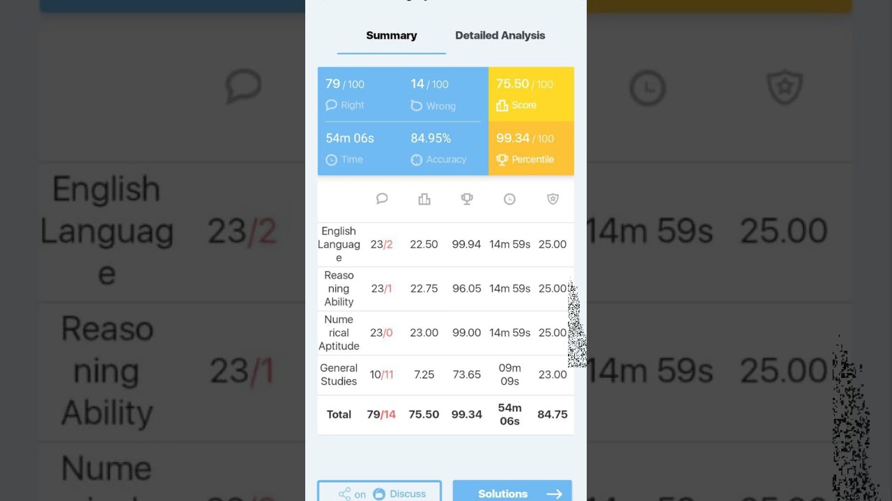 my score in FCI ag 3 oliveboard mocktest