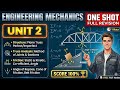 Engineering Mechanics Unit 2: Trusses &amp; Friction in ONE SHOT! 🔥 (Full Revision)